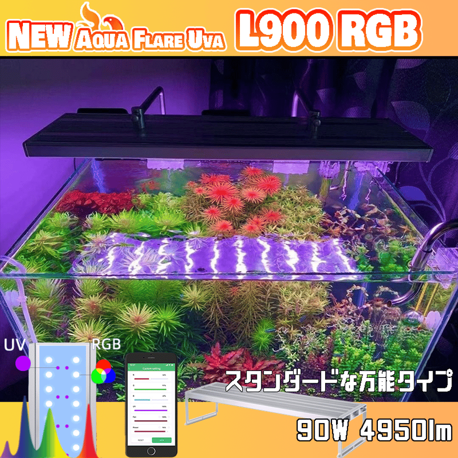 625d04ebc9883d0fda0c6f45