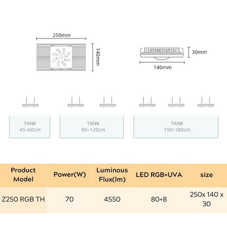 NEW AQUA FLARE UVA Z250 RGB TH