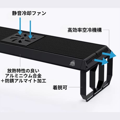 NEW AQUA FLARE UVA P900 RGB TH