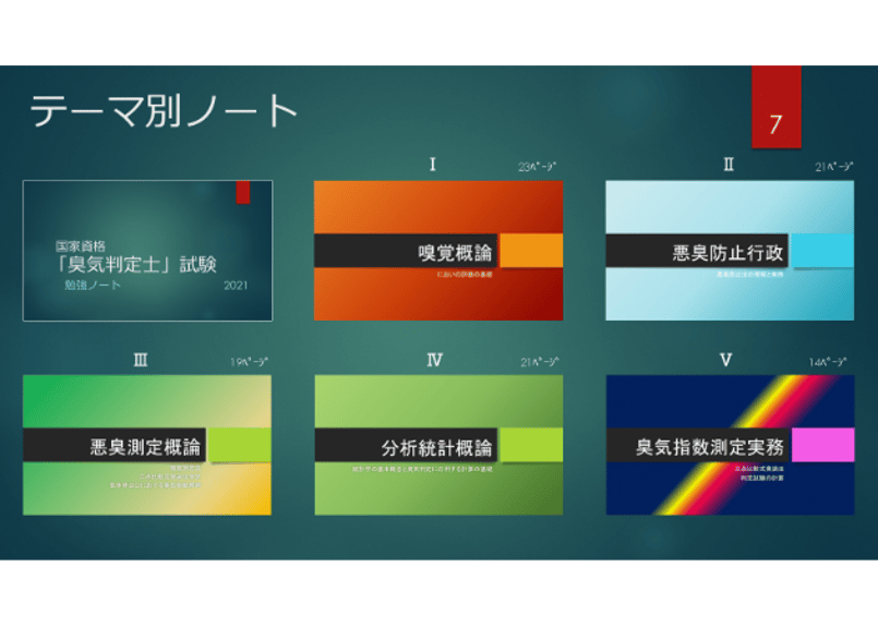 臭気判定士テキスト９冊 臭気判定士テキスト9冊 参考資料 過去問4年分