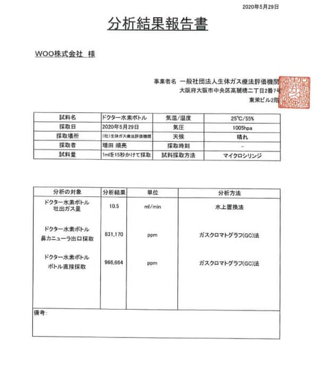 WOO高濃度水素ガス生成・高濃度水素水生成機器ドクター水素ボトル®︎