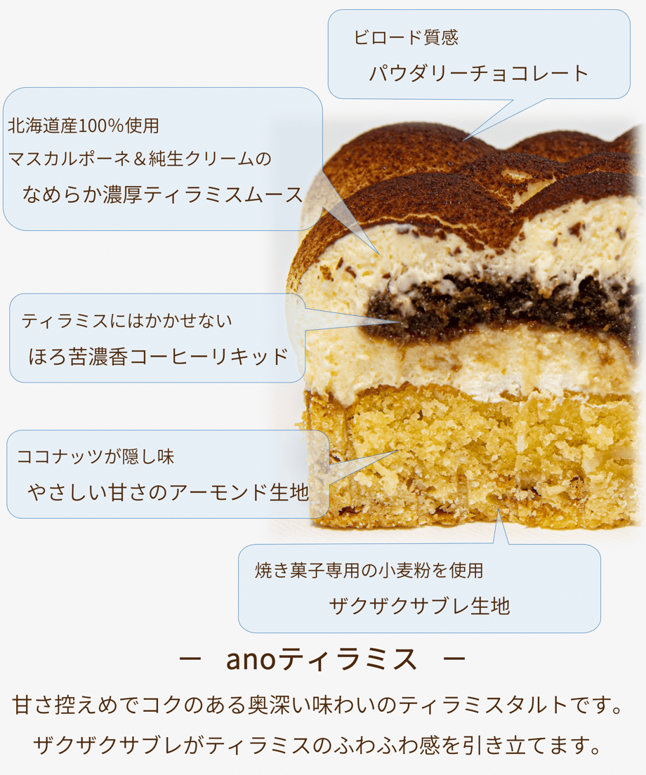 62d956e9004607475a8e30c5