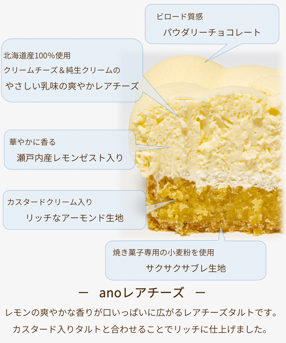 62d956e9004607475a8e30c5