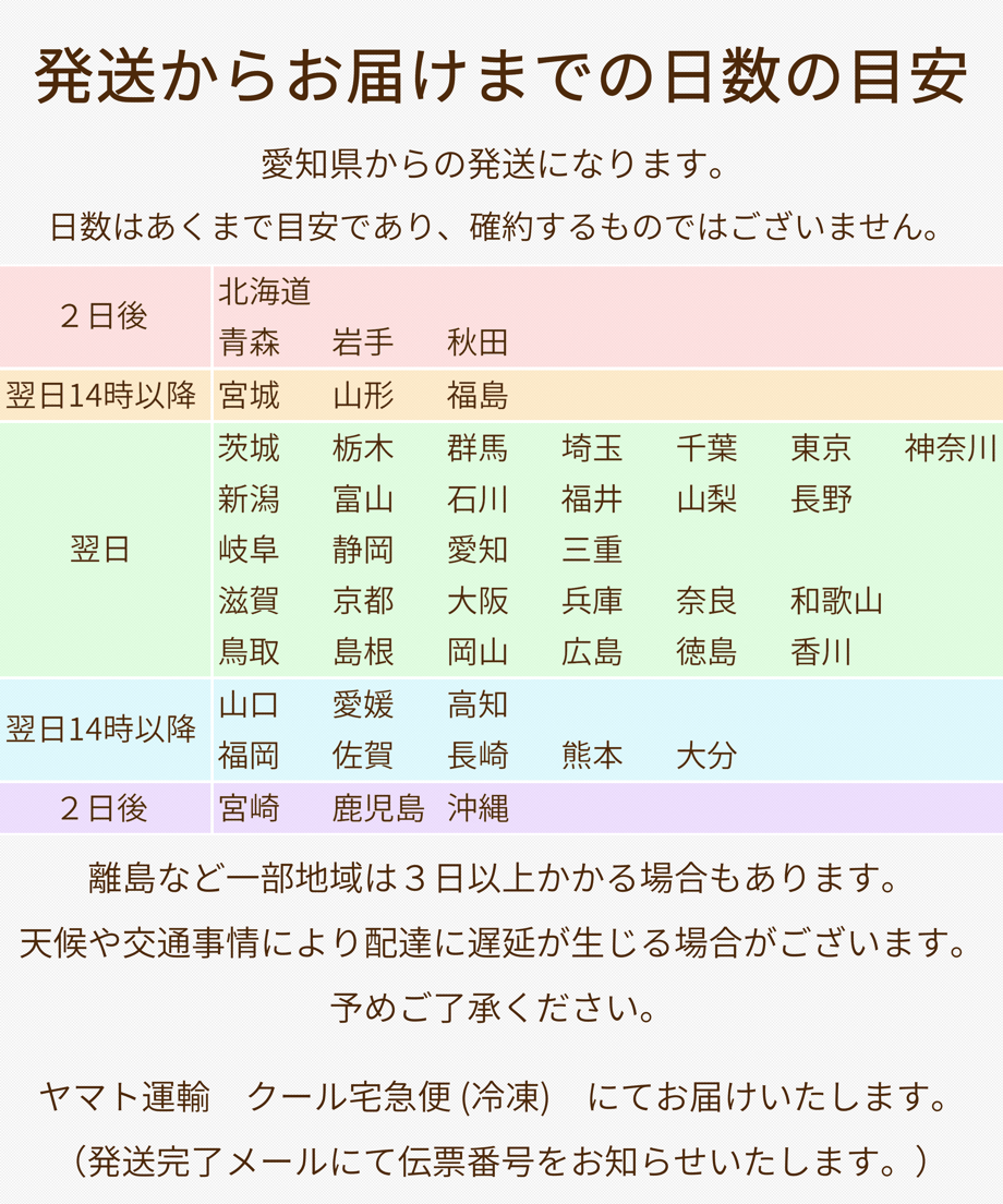 6114833684ca63757c5fecf9