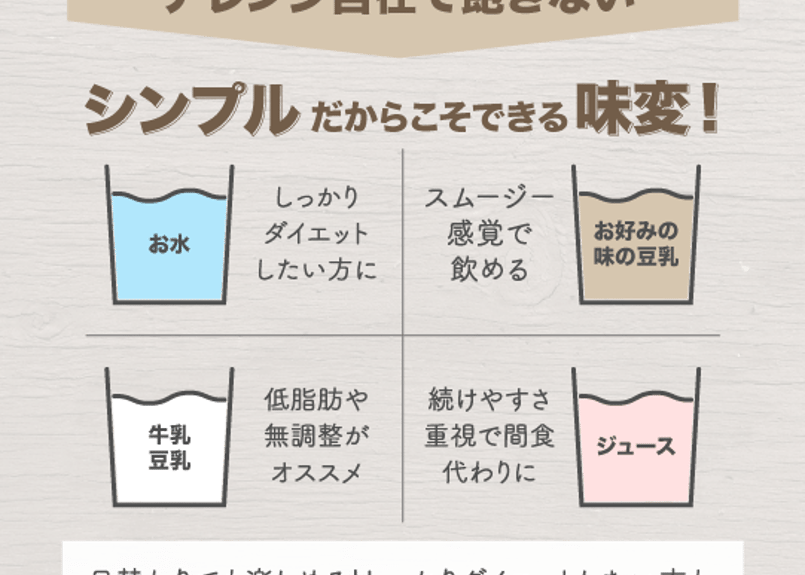 美痩プロテイン 800g(80杯分) さらにお得な3袋SET | SeventH STORE