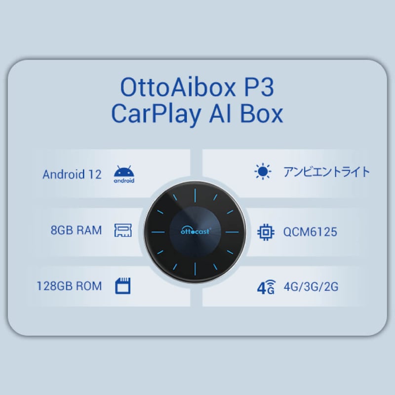 オットキャスト OttoAibox P3 | 株式会社エトス オットキャスト OttoAibox P3 | 株式会社エトス