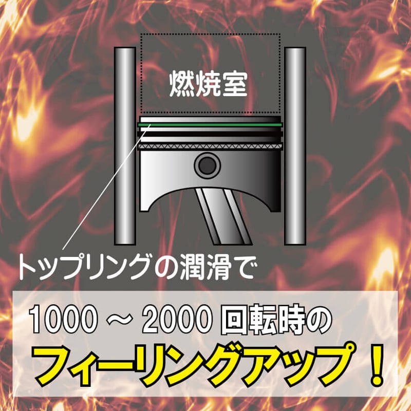 燃料添加剤 フューエルシステムクリーナー 200ml | 株式会社エトス