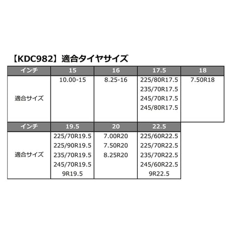 トラック用緊急脱出チェーン スタンダードタイプ 中・小型車用 KDC982