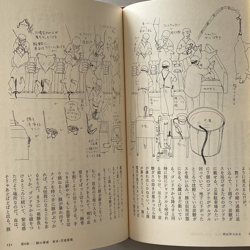 世界屠畜紀行 | tone books