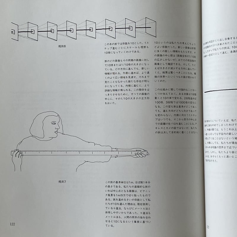 POWERS OF TEN 宇宙・人間・素粒子をめぐる大きさの旅 | tone books