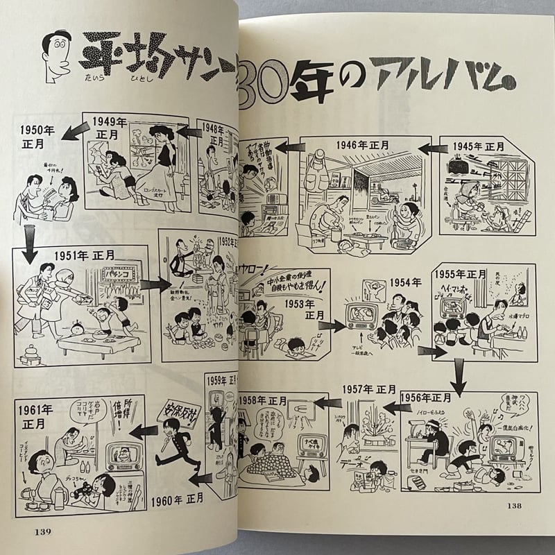 手塚治虫ランド1・2 | tone books 手塚治虫ランド1・2 | tone books