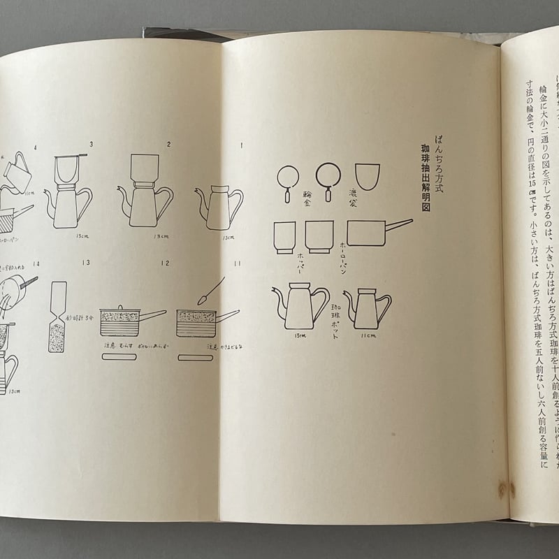 珈琲と私 | tone books
