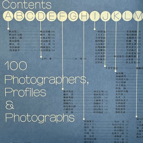 カメラ毎日創刊20年記念別冊 写真家100人 顔と作品