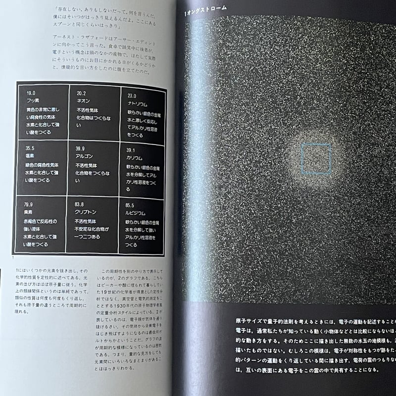 POWERS OF TEN 宇宙・人間・素粒子をめぐる大きさの旅 | tone books