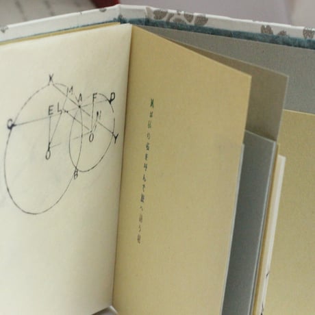 どこかへ　Mix of Bindings