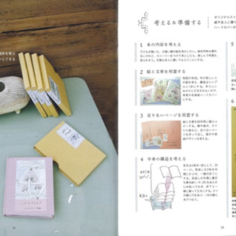 楽しい豆本の作りかた