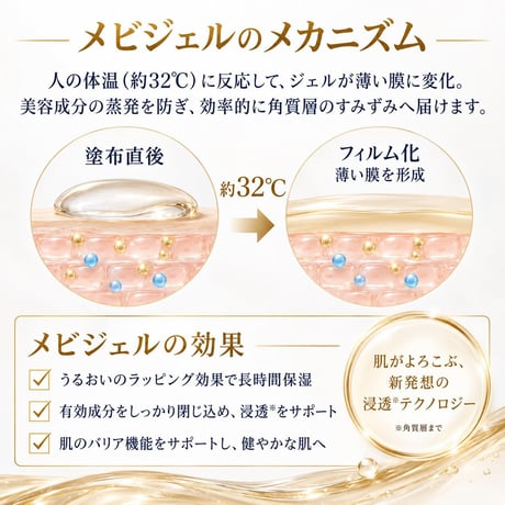 ※初回限定品【初回限定品3アイテムより1アイテムのみ、お一人様1回限り】【MUST MULTI LOTION】幹細胞セクレトーム配合／顔・身体・デリケートゾーン 30日間のナイトケア