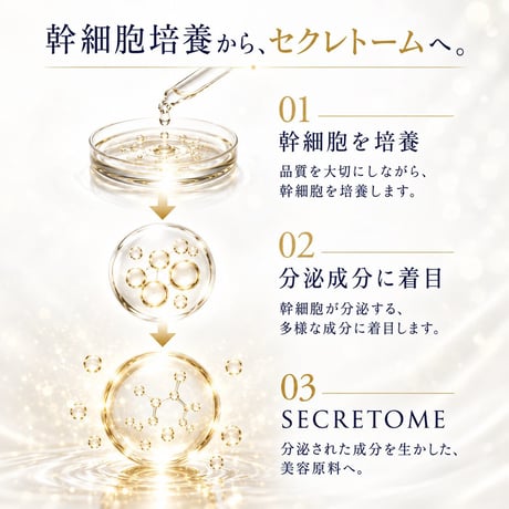 ※初回限定品【初回限定品3アイテムより1アイテムのみ、お一人様1回限り】【MUST MULTI LOTION】幹細胞セクレトーム配合／顔・身体・デリケートゾーン 30日間のナイトケア