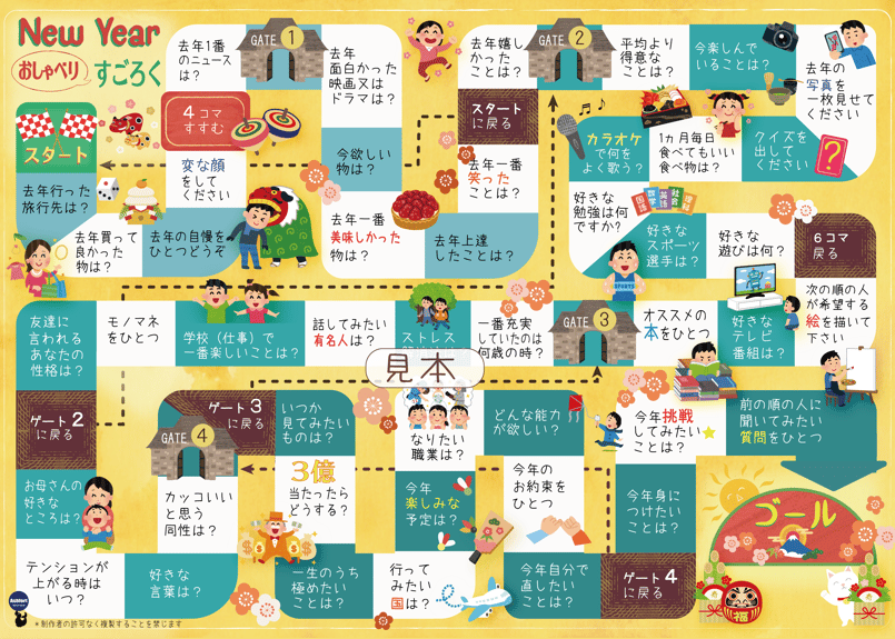 復刻 大正 レトロ 双六 ３種類 サイコロ付き コマ付き すごろくセット すごろく 幼児 ゲーム 立体 スゴロク 双六 子供 小学生 知育玩具 3歳 4