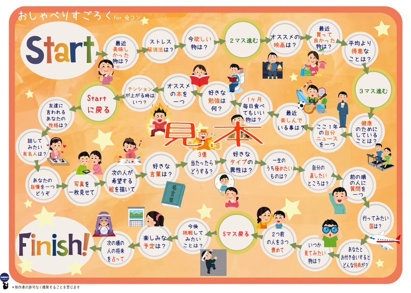 おしゃべりスゴロク for 合コン!! B4ラミネート版 サイコロ・駒6つ付き