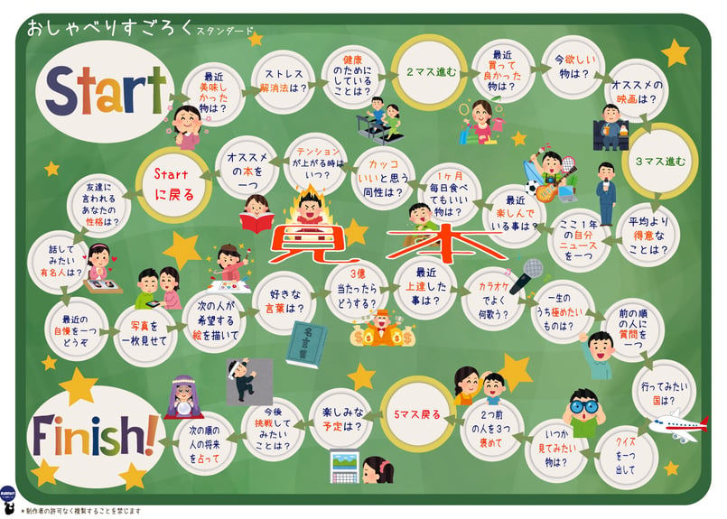 おしゃべりすごろくスタンダード！B4ラミネート版 サイコロ・駒6つ