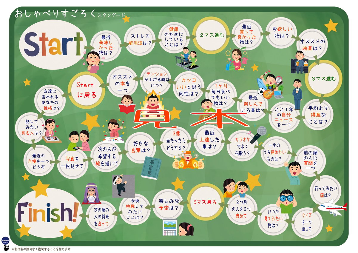 おしゃべりすごろくスタンダード！B4ラミネート版 サイコロ・駒6つ