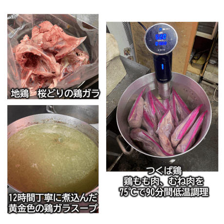 つくば鶏水炊きセット（きりたんぽ入り）３７００円　※送料込み