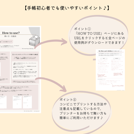 Self Discovery Map【自分軸マップ】（A5/全7ページ）