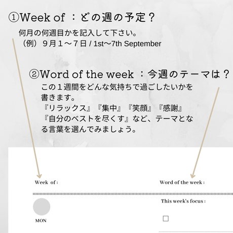 Weekly Planner ウィークリープランナー（１枚タイプ:B）【Mom Life Planner】