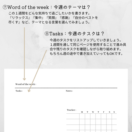 Weekly Planner ウィークリープランナー（2枚タイプ:A）【Mom Life Planner】