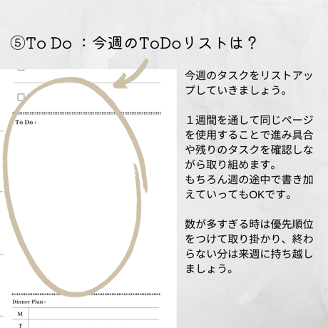 Weekly Planner ウィークリープランナー（１枚タイプ:A）【Mom Life Planner】