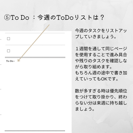 Weekly Planner ウィークリープランナー（１枚タイプ:B）【Mom Life Planner】