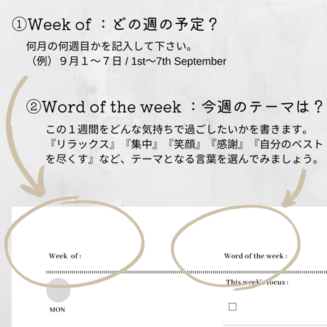 Weekly Planner ウィークリープランナー（１枚タイプ:A）【Mom Life Planner】