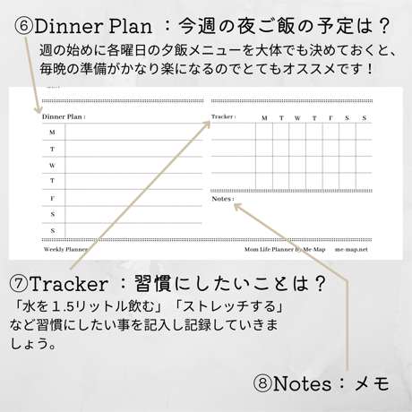 Weekly Planner ウィークリープランナー（１枚タイプ:B）【Mom Life Planner】