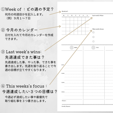 Weekly Planner ウィークリープランナー（2枚タイプ:A）【Mom Life Planner】