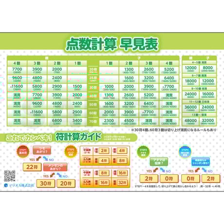 ITEM | 麻雀用具のマツオカ株式会社
