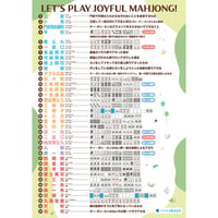 【A1サイズ】図解表ポスター｜麻雀役一覧