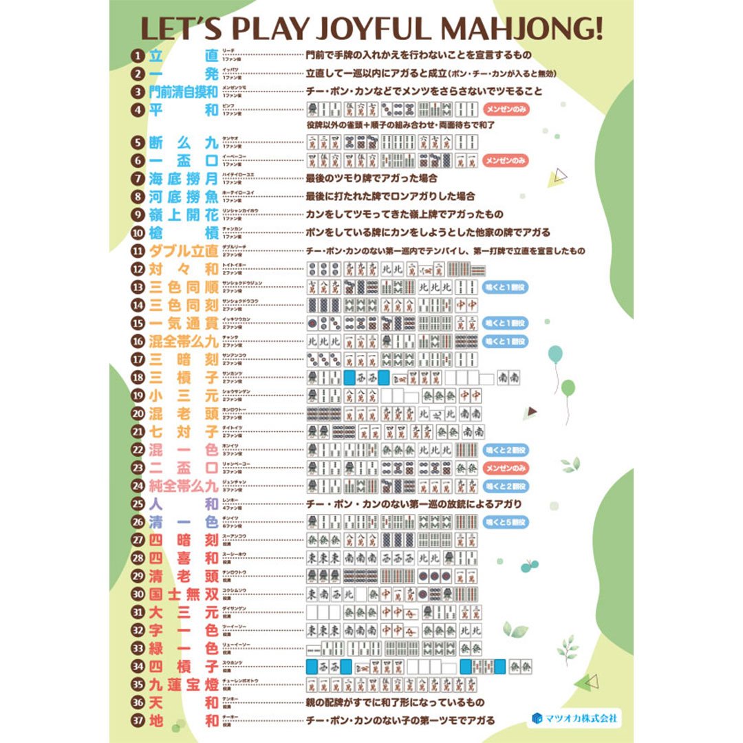 A1サイズ】図解表ポスター｜麻雀役一覧 | 麻雀用具のマツオカ株式会社