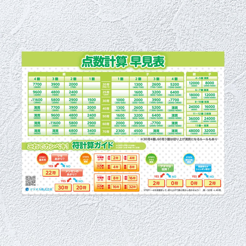 骨董 背丈牌 麻雀牌セット 点数計算表付き 骨董 背丈牌 麻雀牌セット
