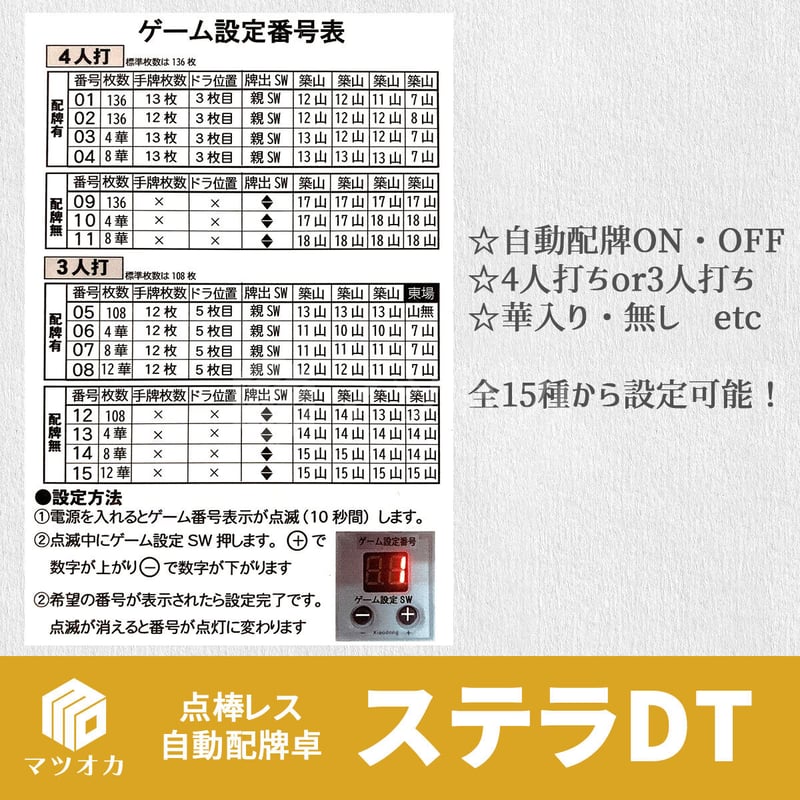 ステラDT 家庭用全自動麻雀卓 自動配牌 近畿圏限定 レディオ ステラDT 家庭用全自動麻雀卓 自動配牌 近畿圏限定 レディオ