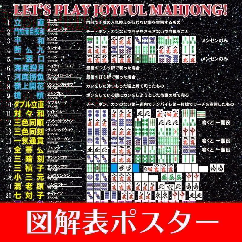 図解表ポスター A1変形 役満表 | 麻雀用具のマツオカ株式会社