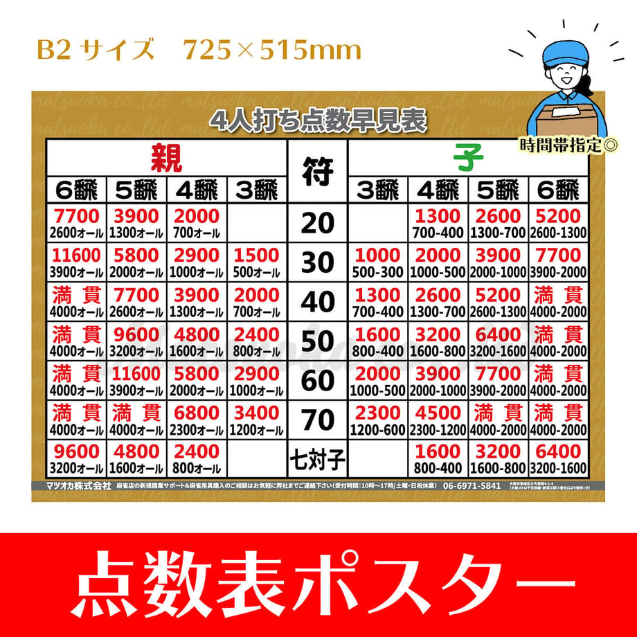 6125ab562b2d3d67c03bf68f