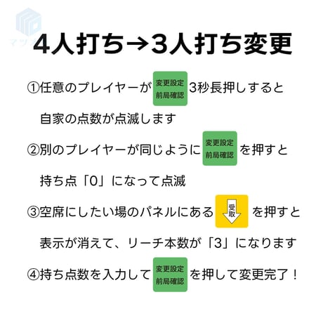 家庭用全自動麻雀卓「リトロボ」 ｜点棒レス・デジテンボウLV仕様 次世代麻雀卓