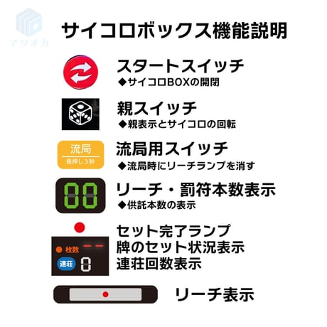 家庭用全自動麻雀卓「リトロボ」 ｜点棒レス・デジテンボウLV仕様 次世代麻雀卓