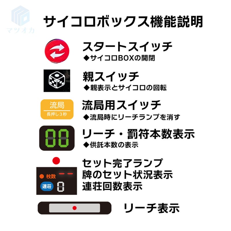 家庭用全自動麻雀卓「リトロボ」 ｜点棒レス・デジテンボウLV仕様 次