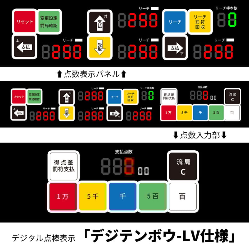 家庭用全自動麻雀卓「リトロボ」 点棒レス・デジテンボウLV仕様 家庭用全自動麻雀卓「リトロボ」 点棒レス・デジテンボウLV仕様