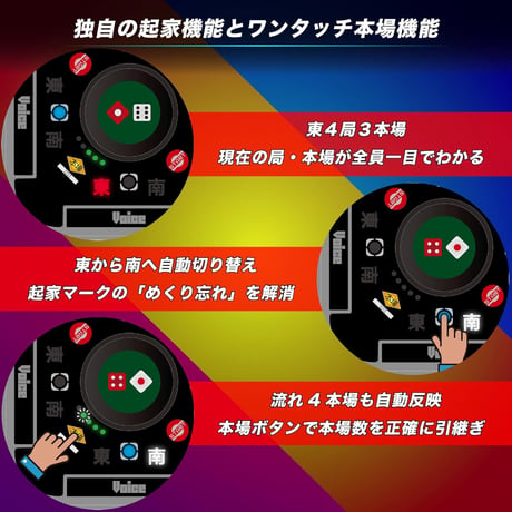 スリムヴォイススコア28S 点数表示・ボイス機能付 家庭用全自動麻雀卓　近畿圏限定