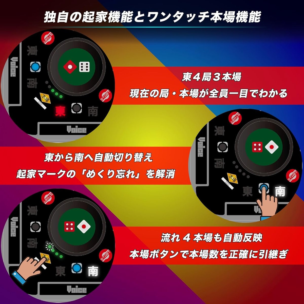 スリムヴォイススコア28S 点数表示・ボイス機能付 家庭用全自動麻雀卓