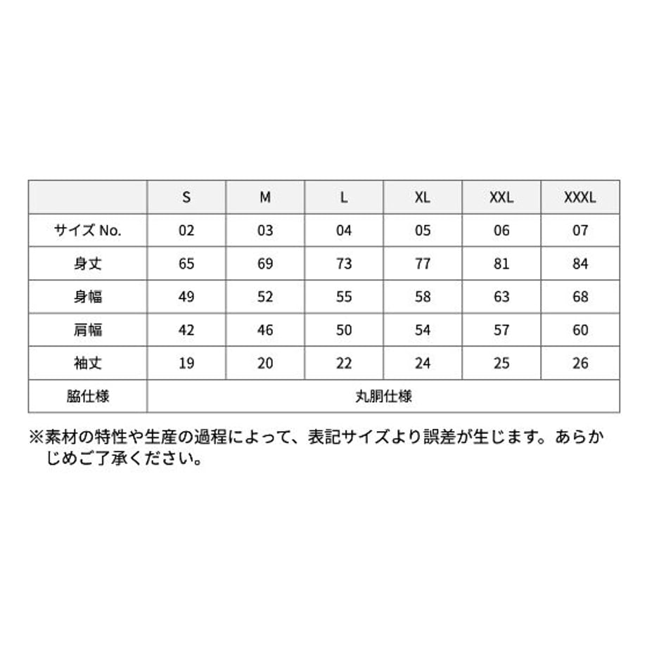 64f04fa122176f0037a4377e