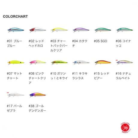 Blue Blue / ブルーブルー [ ZEPPER 80S / ゼッパー80S ] シーバス (クリックポスト)